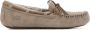 UGG Pantoffels Dames Sloffen Instappers Wol Harde zool Dichte hiel 1107949 Taupe - Thumbnail 2