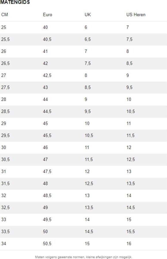 Under Armour Golf Under Armour HOVR Drive 2 E-Black Mod Gray - Foto 3