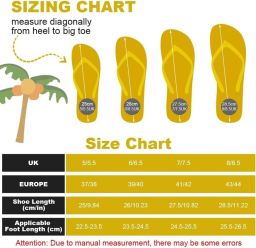 Unisex Flip Flops voor en Comfortabele Strandslippers met Antislip en Yoga Mat-Design voor Optimale Ondersteuning