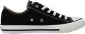 Victoria Trainers tribu toile - Zwart