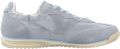 Victoria Lage Sneakers Saturno Nylon Serraje - Blauw