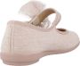 Vulladi Nette Schoenen CANDY - Thumbnail 1