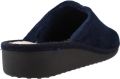 Vulladi Pantoffels Canada - Blauw