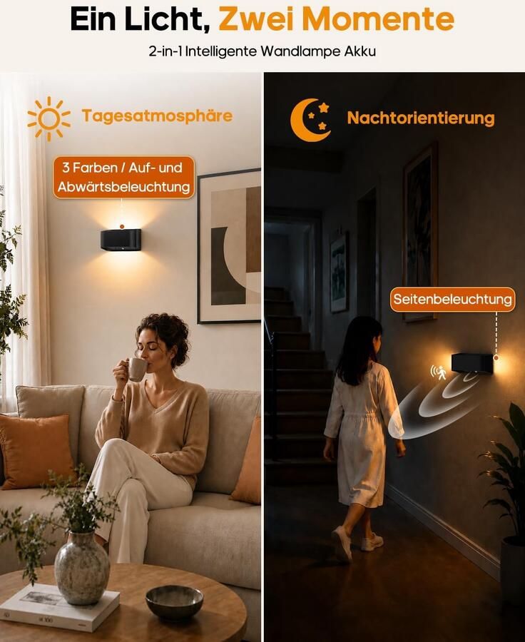 Wandlamp met bewegingssensor 4-zijdige verlichting 6600 mAh