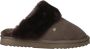 WARMBAT Pantoffels Dames Flurry Maat: 40 Materiaal: Suède Kleur: Grijs - Thumbnail 2