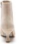 Weloveshoes Smile Favorites Dames Enkellaarzen met Hak Beige Suedine Maat Size - Thumbnail 1