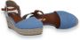 Wrangler Dames Sandaal 9 Bela C Women Semi Wedge Celestial Blue Blauw - Thumbnail 2