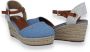 Wrangler Dames Sandaal 9 Bela C Women Semi Wedge Celestial Blue Blauw - Thumbnail 1