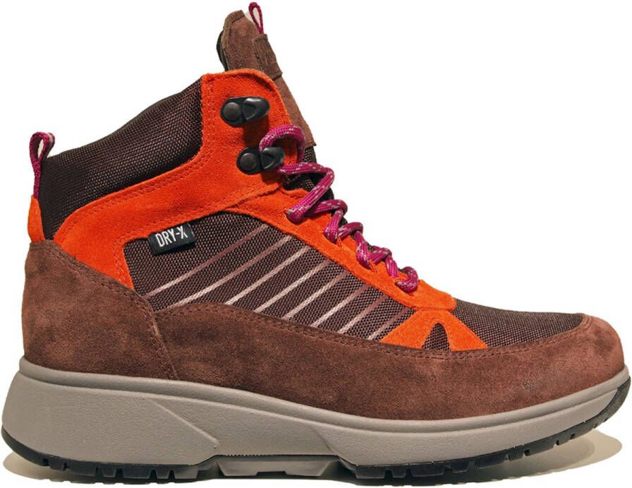 Xsensible Oulu Bordeaux