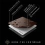 Zamberlan 320 New Trail Lite Evo Goretex Wandelschoenen Zwart Vrouw - Thumbnail 2
