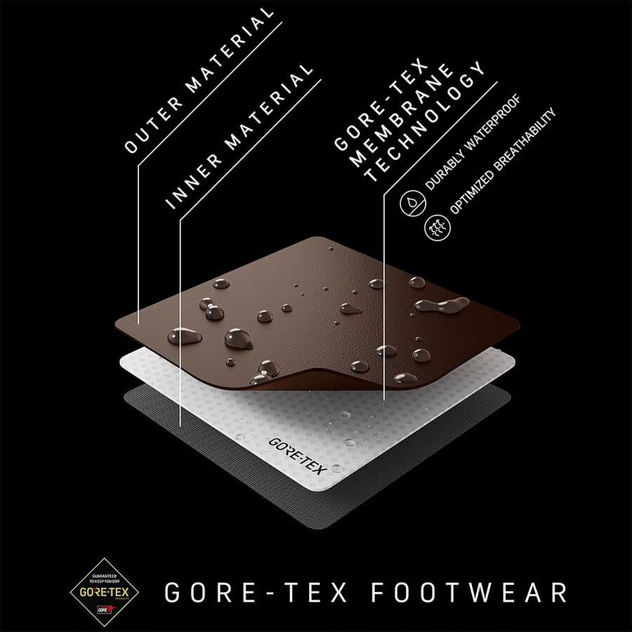 Zamberlan 320 New Trail Lite Evo Gore-tex Wandelschoenen Zwart 1 2 Vrouw - Foto 5