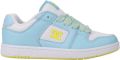 DC Shoes Manteca 4 Dames Blauw Leren schoenen - Blauw