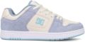 DC Shoes Manteca 4 Dames Blauw Leren schoenen - Blauw