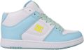 DC Shoes Manteca 4 Mid Dames Blauw Halfhoge Leren Schoenen - Blauw