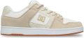DC Shoes Manteca 4 Unisex Zwart Leren schoenen - Zwart