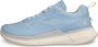 ECCO Biom 2.2 W Dames sneaker van textiel Blauw Size: 38 (UK 5-5.5) - Thumbnail 2