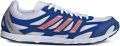 Adidas Adizero PR sneakers Blauw - Blauw