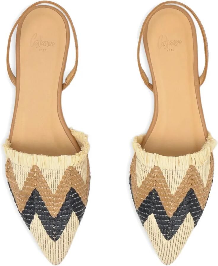 Castañer Berta slingback espadrilles met chevron patroon Beige - Foto 2