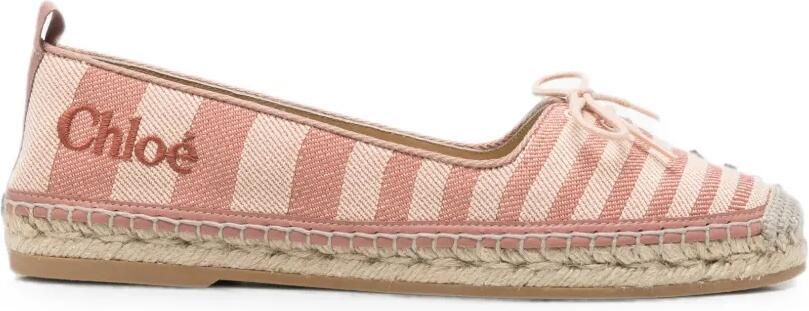 Chloé Isla espadrilles Roze