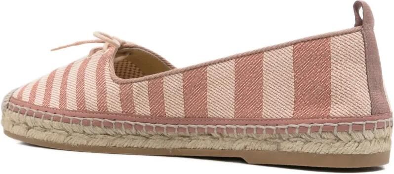 Chloé Isla espadrilles Roze - Foto 4