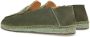 Bally Leren espadrilles Groen - Thumbnail 3