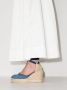 Castañer Carina sandalen met sleehak Blauw - Thumbnail 3