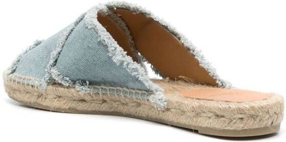 Castañer Palmera espadrilles met open neus Blauw