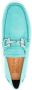 Ferragamo Gancini leren loafers TURQUOISE - Thumbnail 4