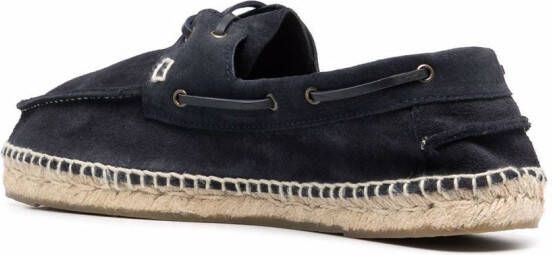Manebi Hamptons suède bootschoenen Blauw