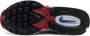 Nike Dunk Nike SB Dunk low top sneakers rubber suède PolyesterPolyester 5.5 Grijs - Thumbnail 4