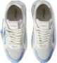 Off White Dames Kick Off Sneaker Wit Blauw White Dames - Thumbnail 3