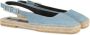 Sergio Rossi SR Nora denim espadrilles Blauw - Thumbnail 2