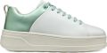 Geox Spherica Ecub Leisure sneakers Wit - Wit