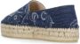 ETRO Denim Jacquard Espadrillas in blauw - Thumbnail 2