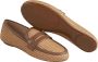 Gianvito Rossi Ballerinas Giorgia Suede Shoes in bruin - Thumbnail 2