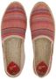 Love Moschino Loafers & ballerina schoenen Scarpad.Espa35 Intreccio in meerkleurig - Thumbnail 2