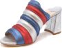 POLLY PLUME Sandalen Sandals Silver in zilver - Thumbnail 1