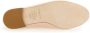 Repetto Hoge hakken Cendrillon Ballerina in beige - Thumbnail 1