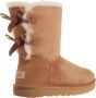 Ugg Stijlvolle Winterlaarzen voor Vrouwen Brown Dames - Thumbnail 3
