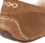 UGG Pantoffels Dames Sloffen Instappers Wol Harde zool Dichte hiel 1106878 Cognac - Thumbnail 6