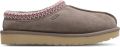 Ugg Tas Slippers en Sandalen Grijs Leer - Bruin