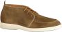 Jac Hensen Boots Beige - Thumbnail 1