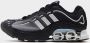 Adidas Megaride Heren Schoenen Zwart Maat: 40 2 3 Mesh Synthetisch Foot Locker - Thumbnail 2