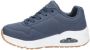 Skechers Sketchers sneakers blauw Synthetisch 31 - Thumbnail 6