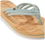 O'Neill Ditsy Sandals teenslippers grijsgroen Meisjes Imitatieleer 32 - Thumbnail 2
