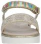 Replay JT240014S Kinderen MeisjesSandalenKindersandalen Metallics - Thumbnail 4