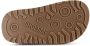 Shoesme sandalen beige blauw groen Jongens Textiel Meerkleurig 24 - Thumbnail 5