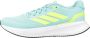 Adidas Performance Runfalcon 5 Hardloopschoenen Heren Turquoise - Thumbnail 2