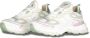 Axel Arigato Sportieve Elegantie Lederen Textiel Sneakers Multicolor Dames - Thumbnail 8