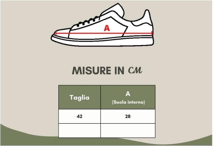 Balenciaga Blauwe Katoenen Sneakers voor nen Blue